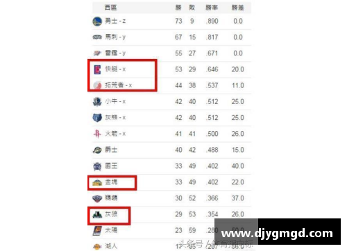 环球UGNBA球队名称大全及相关信息汇总