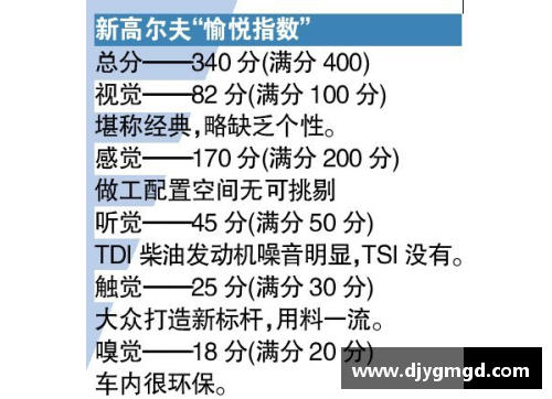 环球UG高尔夫球员职业生涯：技艺进步与比赛经验的关键因素