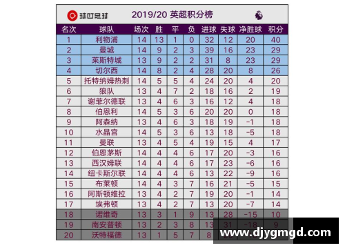 UG环球官方网站大巴黎豪取胜利，继续领先积分榜