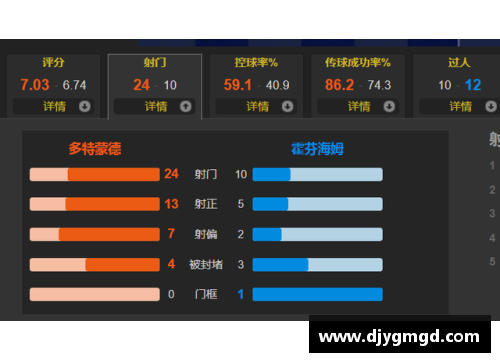 UG环球官方网站霍芬海姆与法兰克福2-2战平，三连败后保级形势愈发严峻 - 副本