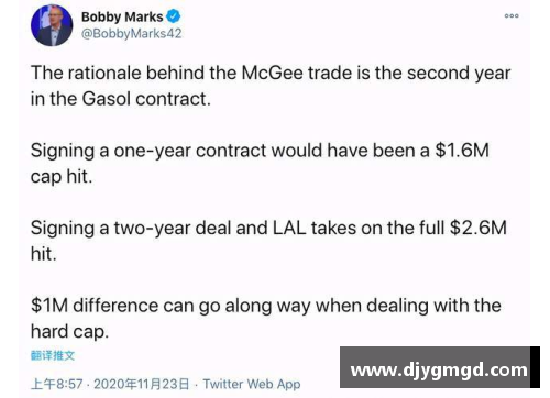UG环球官方网站NBA球员底薪合同的详细解析