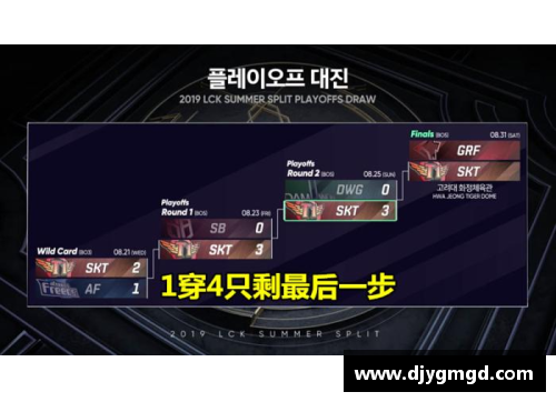 UG环球官方网站切尔西力克对手，晋级形势乐观