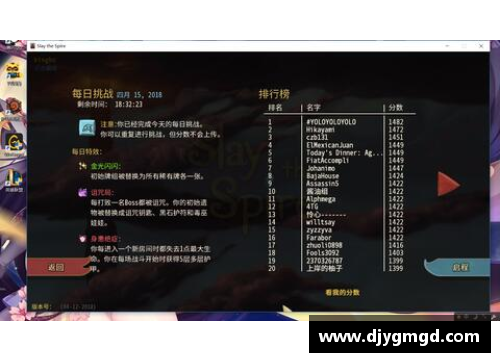 UG环球官方网站安东尼奥-布莱克尼成功接受新赛季挑战 - 副本