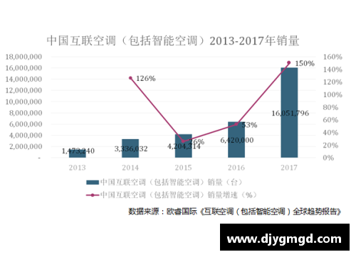 UG环球官方网站国际米兰披露财务报告，透露俱乐部财政状况不容乐观