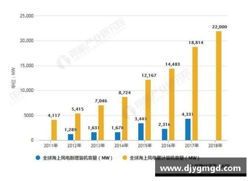 UG环球官方网站NBA球票价格分析及市场趋势研究