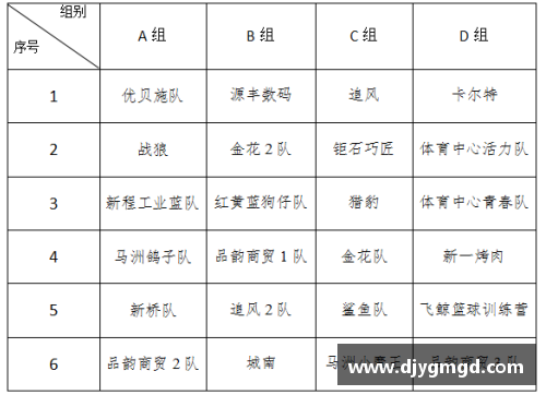 UG环球官方网站预测卡塔尔世界杯：参赛队伍、分组情况和比赛日程 - 副本
