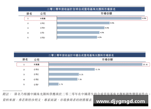 UG环球官方网站开拓者队阵容整体提升，或成为黑马