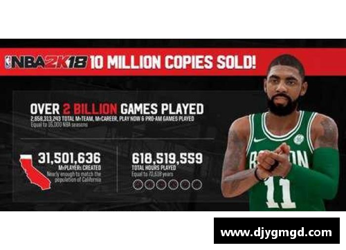 UG环球官方网站NBA球星强健肌肉秘密大揭秘
