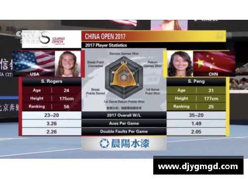 UG环球官方网站沙特球员数据分析与比较 - 副本