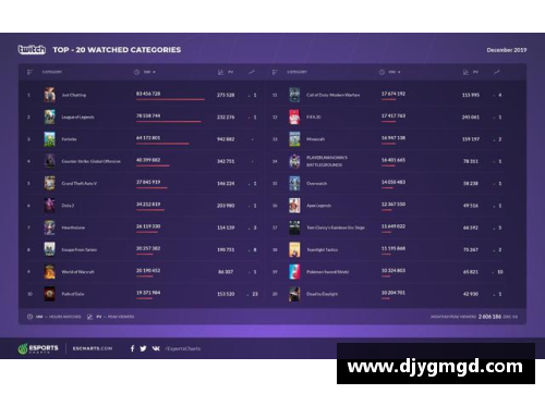 UG环球官方网站雄鹿队数据统计：赛季关键数据与球员表现详解