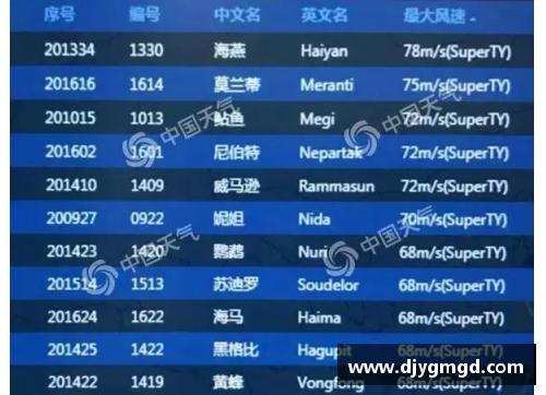 UG环球官方网站勒沃库森客场逼平法兰克福，争取更高排名！